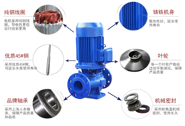 秋冬季IRG立式熱水管道循環(huán)離心泵單級水泵耐高溫循環(huán)泵防爆水泵 IRG(圖1)